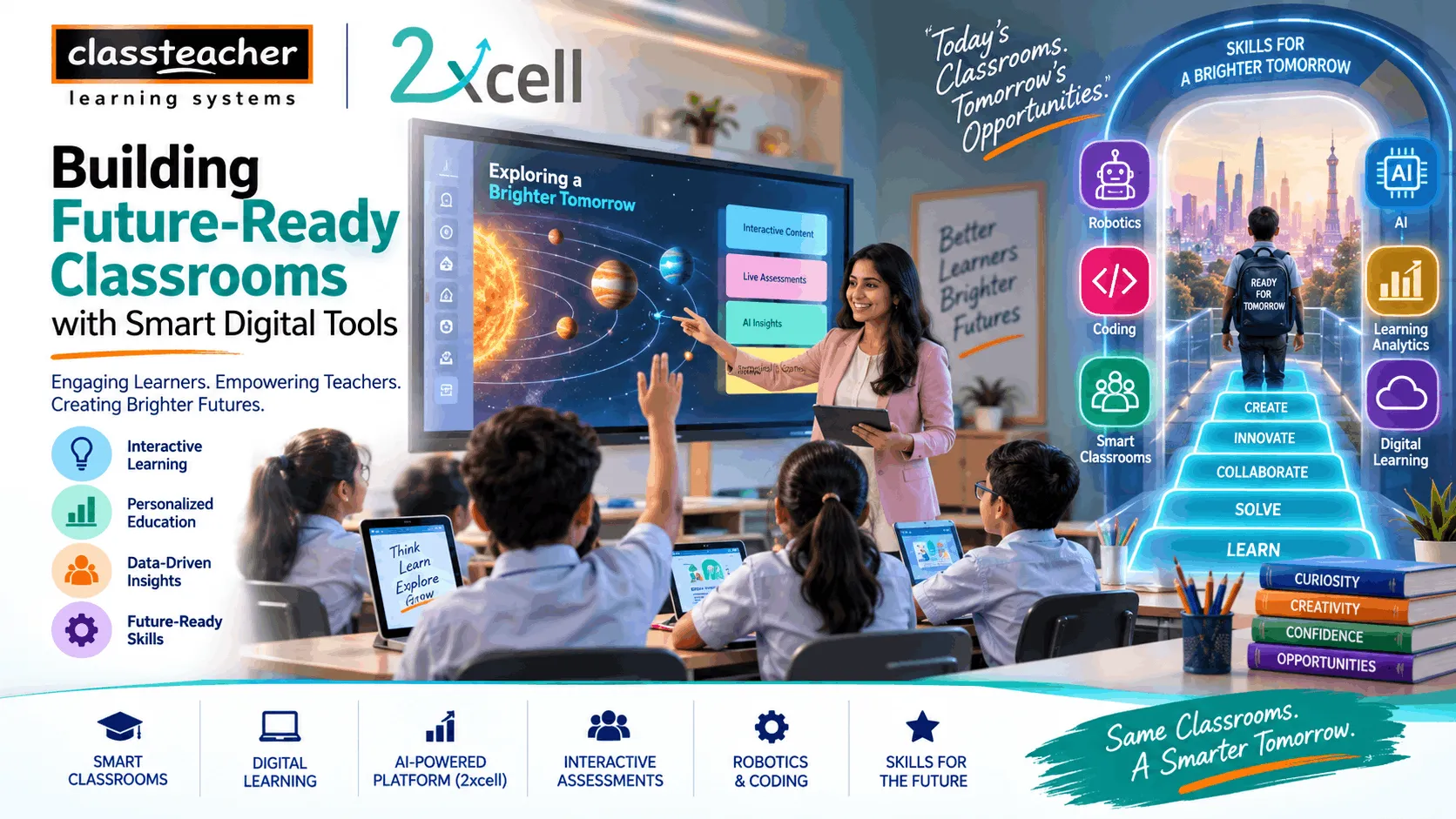 Building Future-Ready Classrooms with Smart Digital Tools