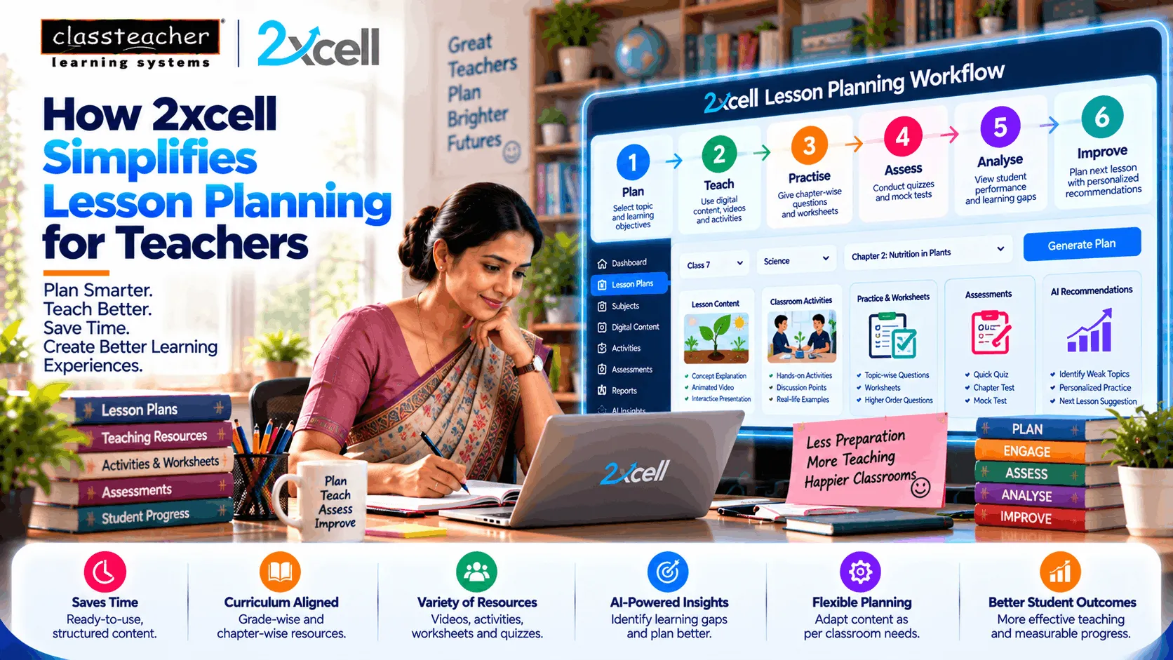 How 2xcell Simplifies Lesson Planning for Teachers