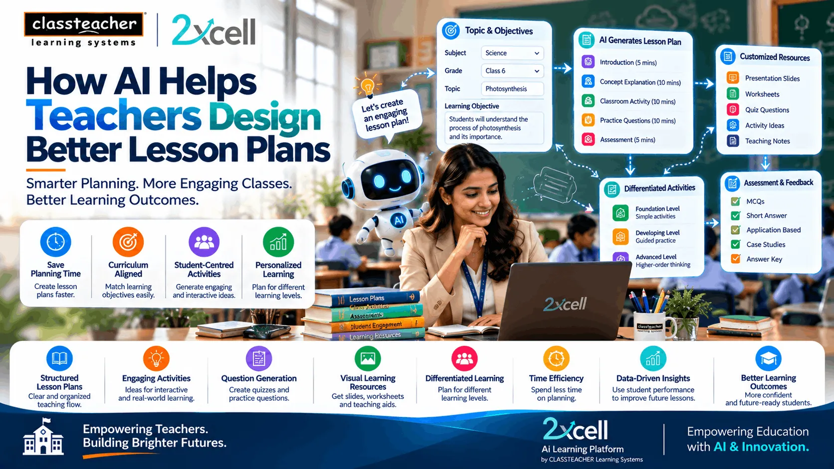 How AI Helps Teachers Design Better Lesson Plans