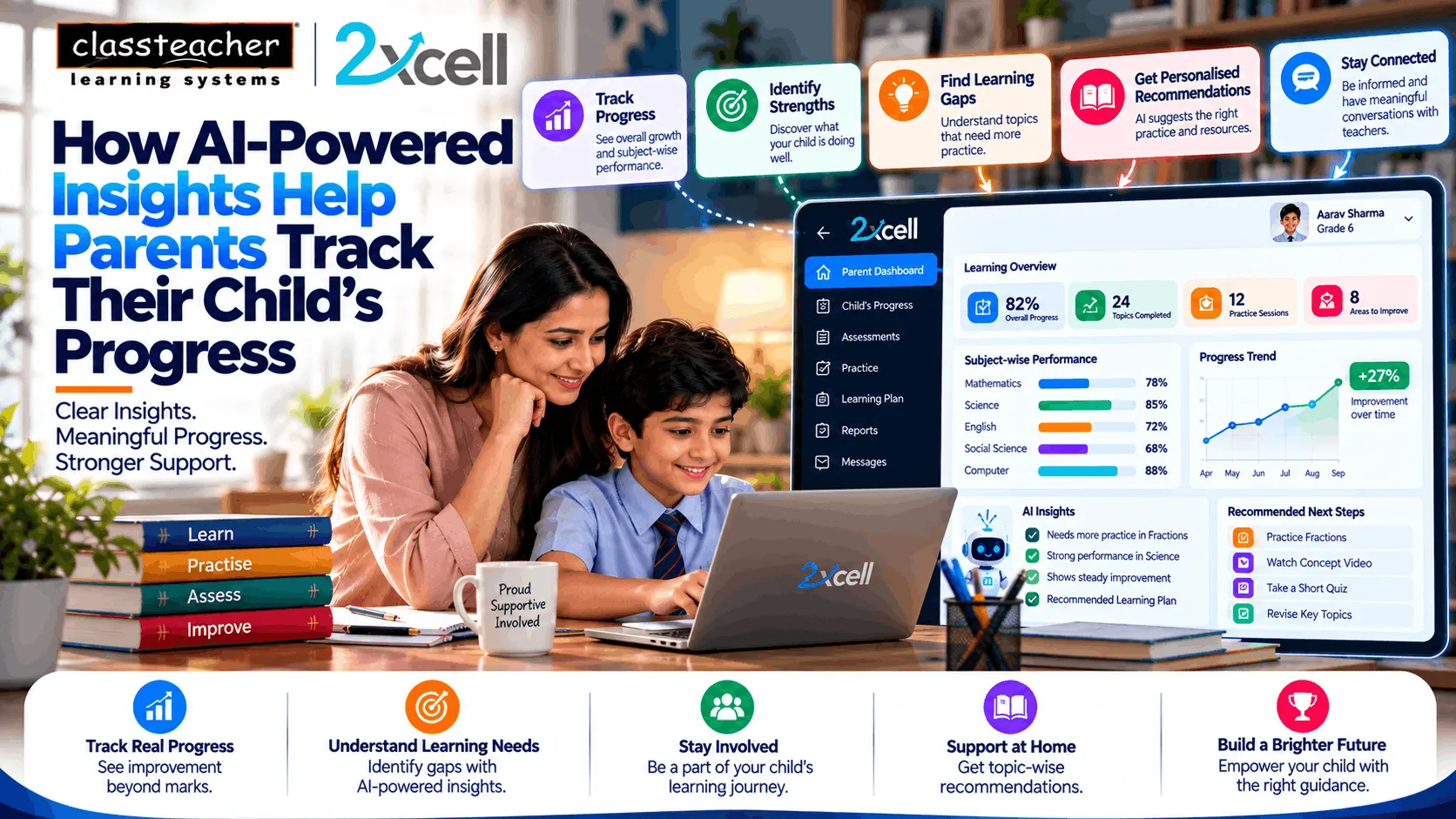 How AI-Powered Insights Help Parents Track Their Child's Progress