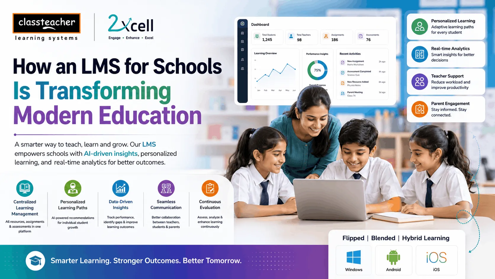 How an LMS for Schools Is Transforming Modern Education