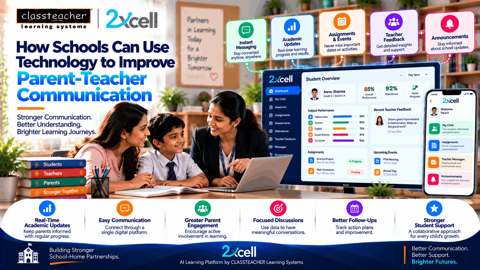 How Schools Can Use Technology to Improve Parent-Teacher Communication