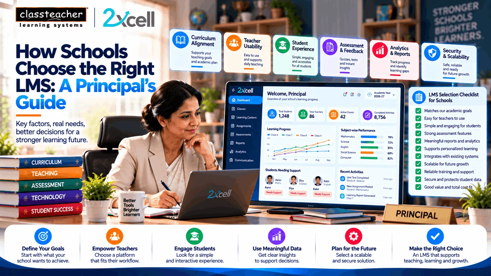 How Schools Choose the Right LMS: A Principal's Guide