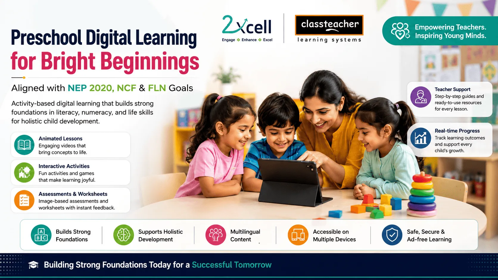 Preschool Digital Learning: Activity-Based Learning for FLN, NEP 2020 & NCF