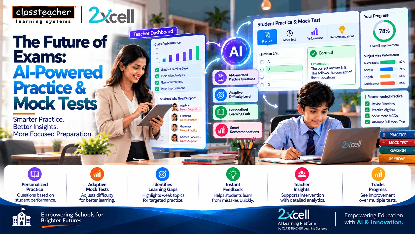 The Future of Exams: AI-Powered Practice & Mock Tests