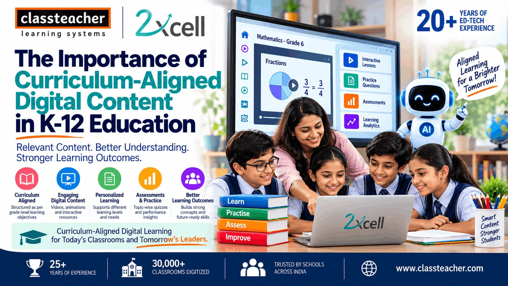 The Importance of Curriculum-Aligned Digital Content in K-12 Education