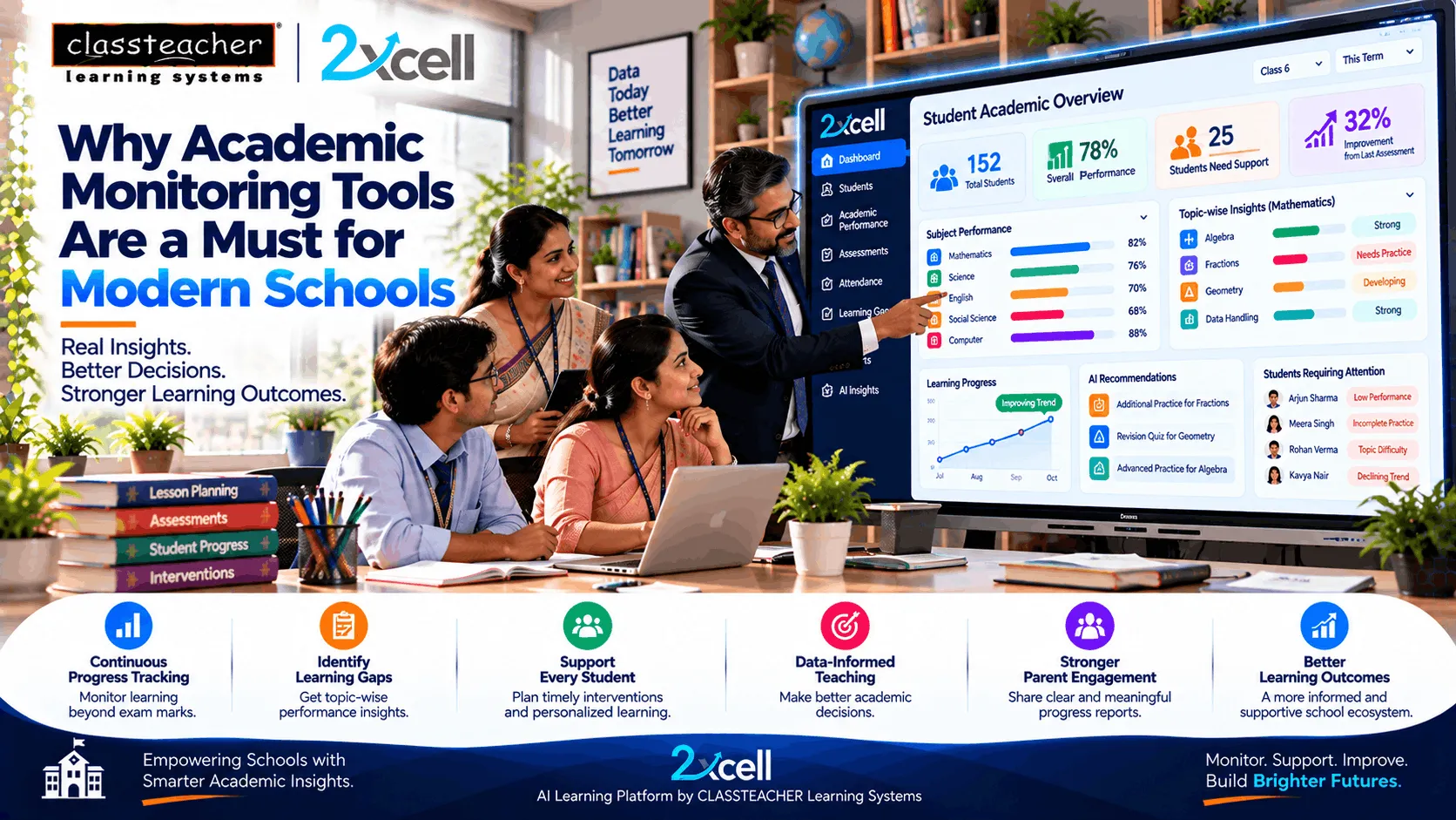 Why Academic Monitoring Tools Are a Must for Modern Schools
